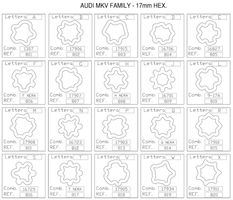 OEM Replacement Wheel Lock Key Audi 810 L Otis Inc LA